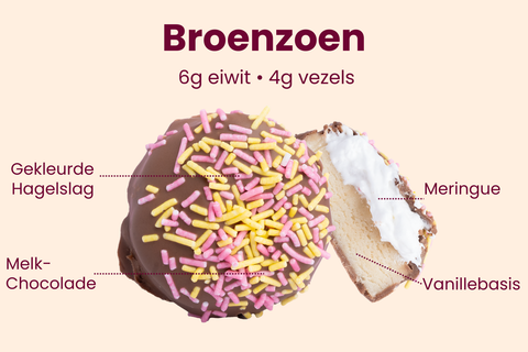 Broenzoen - 2 Piggy Bites