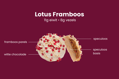 Lotus Framboos