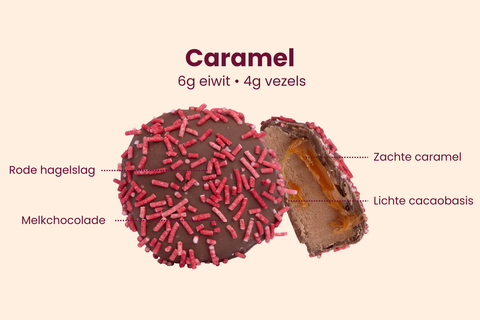 Caramel - 2 Piggy Bites