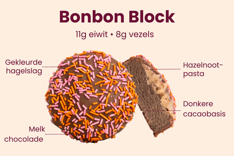 BonBon Block - Regular