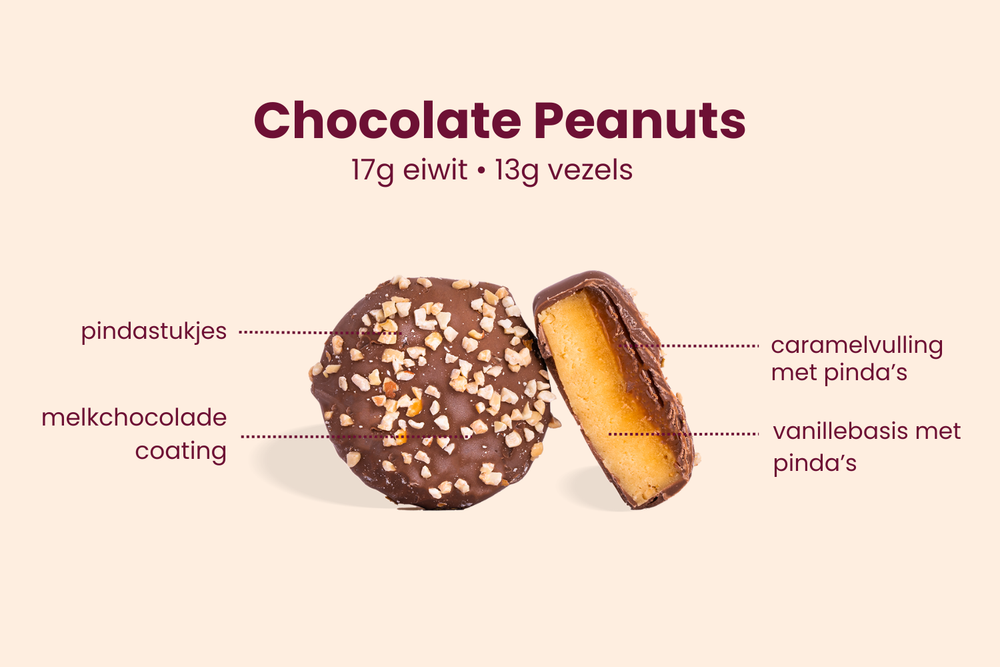 Chocolate Peanuts