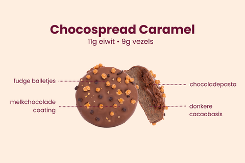 Chocospread Caramel - Regular