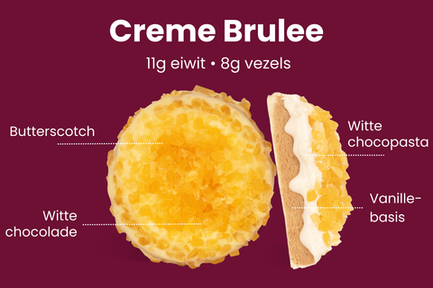Creme Brulee - Regular