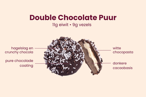 Double Chocolate Puur - Regular