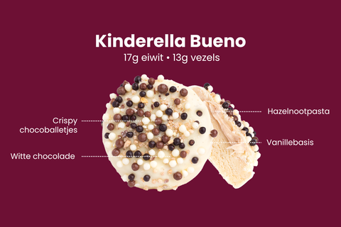 Kinderella Bueno