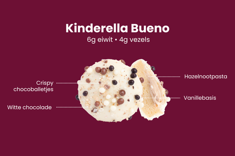 Kinderella Bueno - 2 Piggy Bites