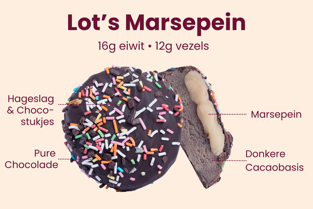 Lot's Marsepein