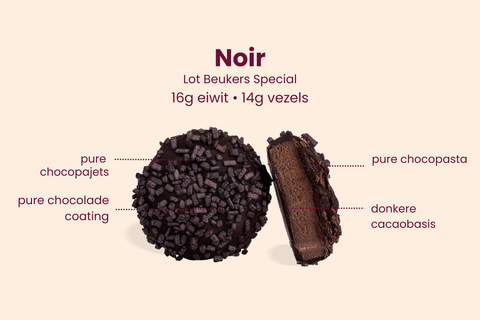 Lot Beukers’ Eindejaarsbox