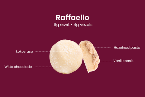 Raffaello - 2 Piggy Bites