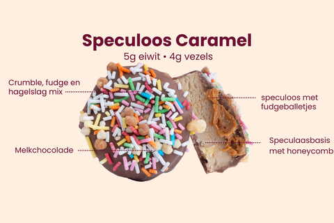 Speculoos Caramel - 2 Piggy Bites