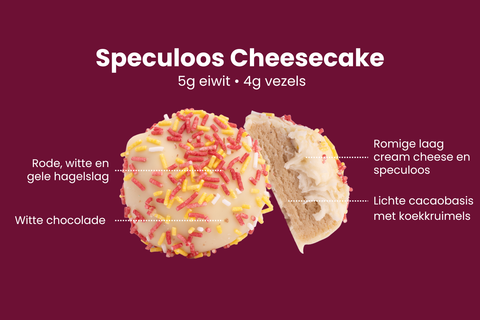 Speculoos Cheesecake - 2 Piggy Bites