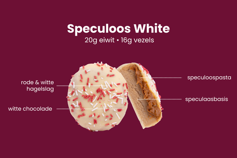 Routine boven Restricties Box