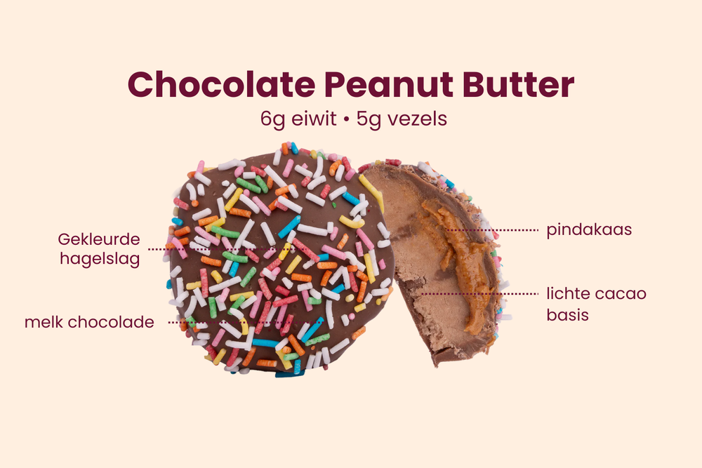 Chocolate Peanut Butter - 2 Piggy Bites