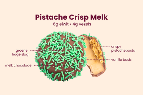 Pistache Crisp Melk - 2 Piggy Bites