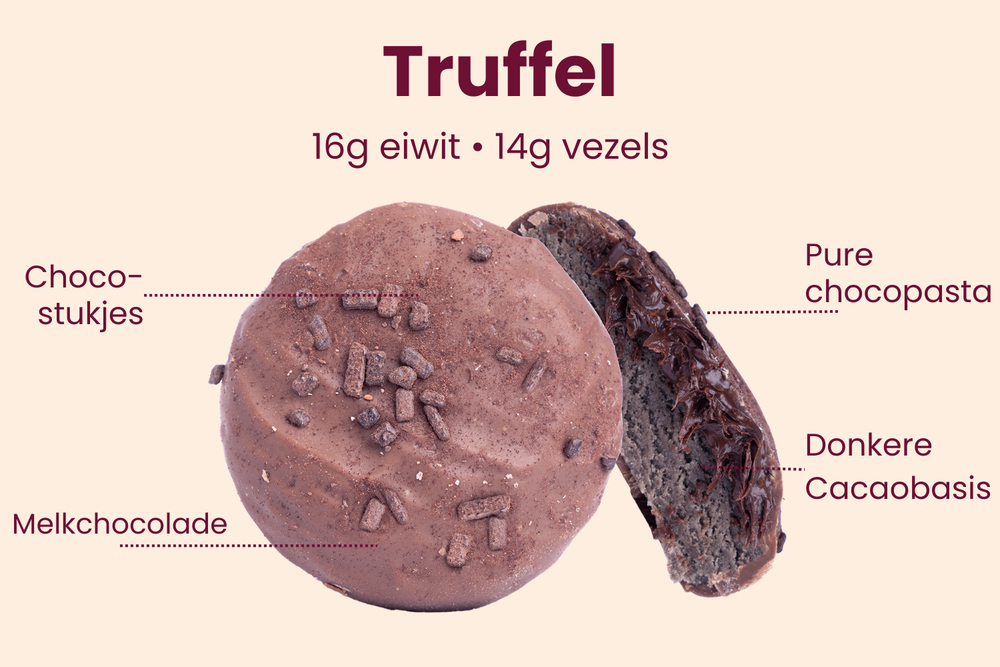 Truffel