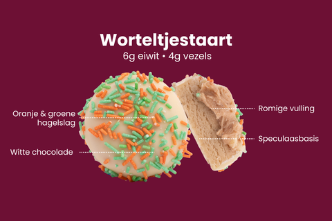 Worteltjestaart - 2 Piggy Bites